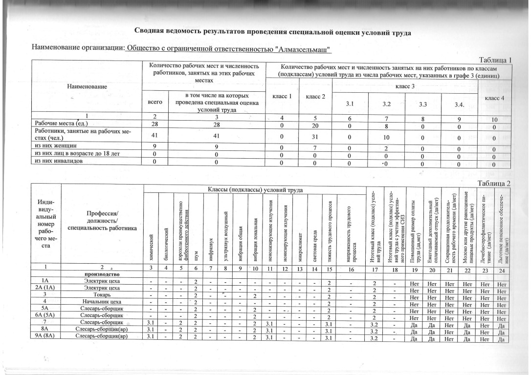 Алмазсельмаш - Зерноочистительное оборудование, сепаратор зерна