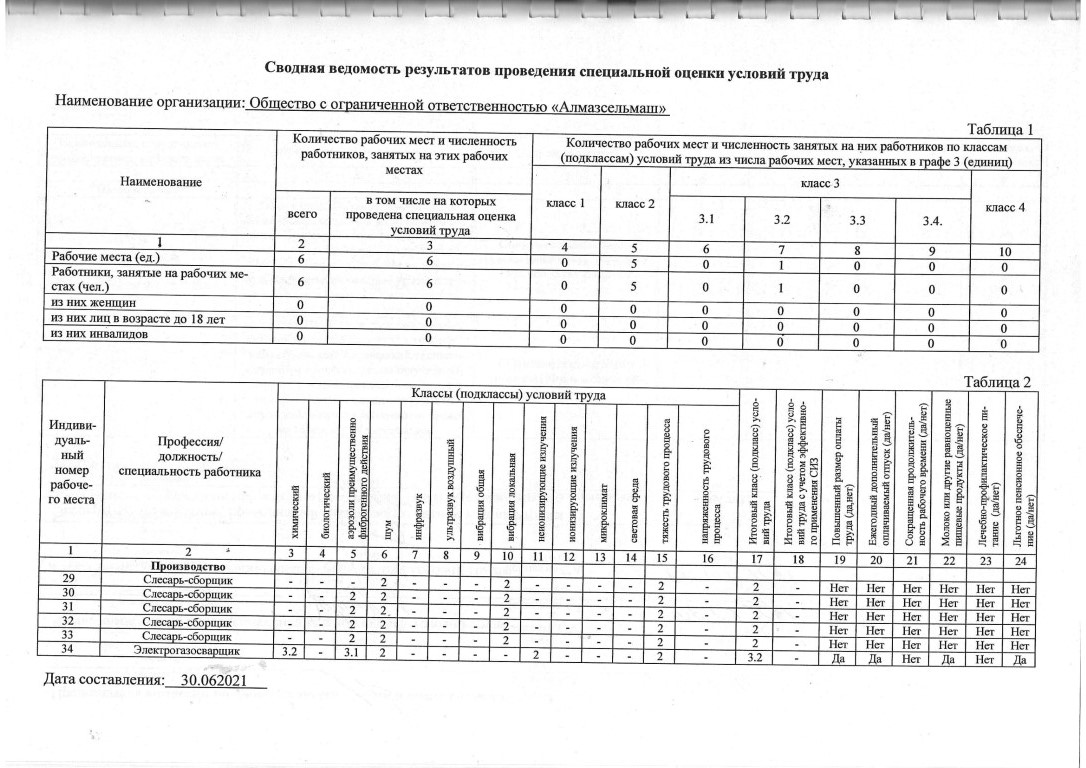 Алмазсельмаш - Зерноочистительное оборудование, сепаратор зерна